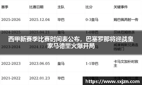 西甲新赛季比赛时间表公布，巴塞罗那将迎战皇家马德里火爆开局